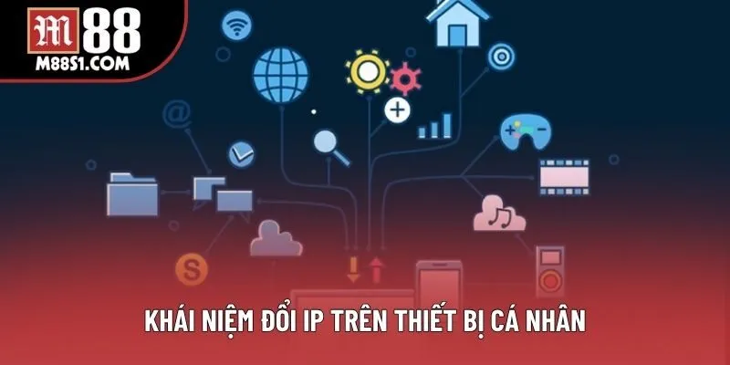 Khái niệm đổi IP trên thiết bị cá nhân