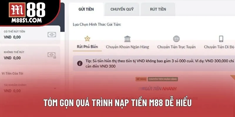 Tóm gọn quá trình nạp tiền M88 dễ hiểu Tóm gọn quá trình nạp tiền M88 dễ hiểu